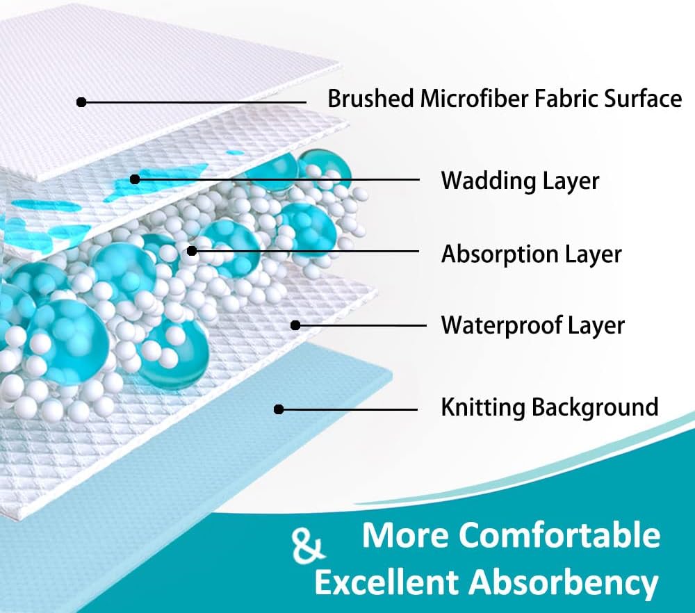 Absorbent Waterproof Queen Bed Pad
